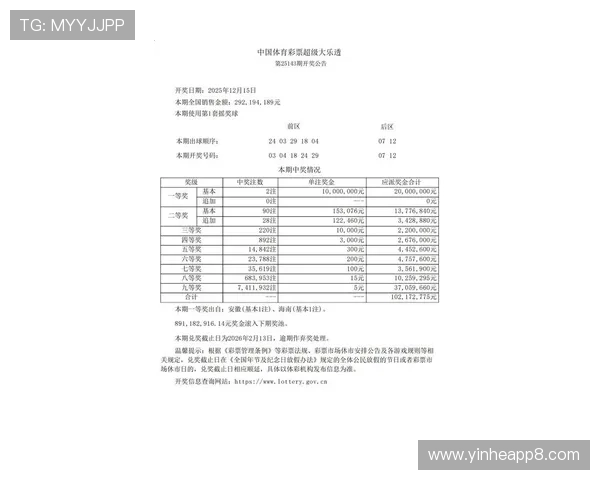 大乐透18144期开奖结果揭晓：最新中奖号码公布