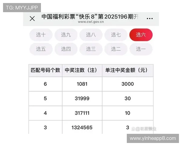 福彩近期开奖时间安排及最新公告汇总